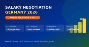Salary Negotiation Germany 2026: What Indian Graduates Should Ask, by Role and City