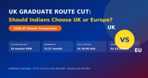 UK Graduate Route Cut to 18 Months: Should Indian Students Choose UK or Europe in 2026–27?