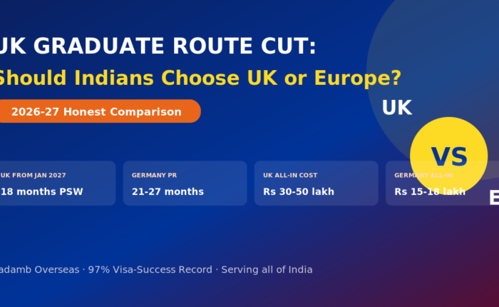 UK Graduate Route cut to 18 months should Indians choose UK or Europe 2026
