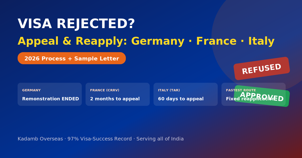Visa rejection appeal 2026 Germany France Italy process and sample letter for Indians