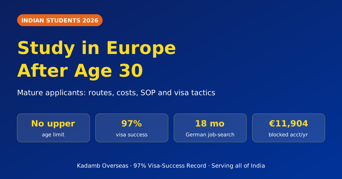Study in Europe after age 30 - guide for Indian students 2026